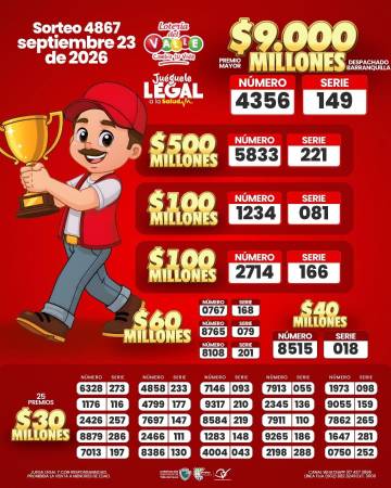 Resultados de la Lotería del Valle. IMAGEN: FACEBOOK LOTERÍA DEL VALLE