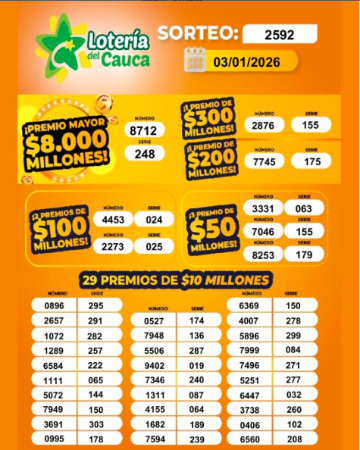 /FOTO: LOTERÍA DEL CAUCA