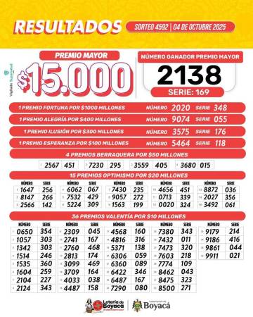 /DISEÑO: LOTERÍA DE BOYACÁ