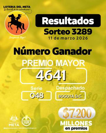 ¿Hizo chance? Conozca todos los resultados del miércoles, 11 de marzo