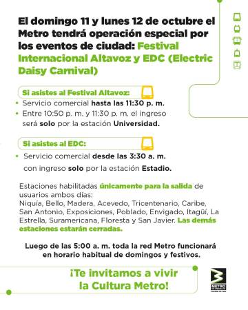 IMAGEN: METRO DE MEDELLÍN