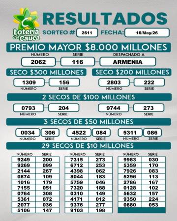FOTO: FACEBOOK LOTERÍA DEL CAUCA