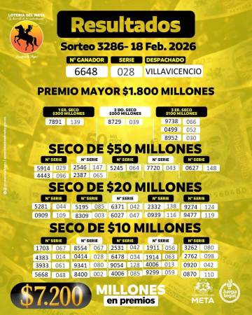 DISEÑO: LOTERÍA DEL META