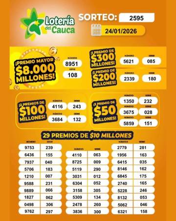 FOTO: LOTERÍA DEL CAUCA