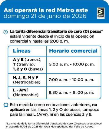 No hay excusa: el metro será gratis este domingo por elecciones