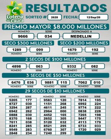 Lotería del Cauca sorteo del 12 de septiembre de 2026. FOTO: LOTERÍA DEL CAUCA