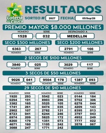 FOTO: LOTERÍA DEL CAUCA