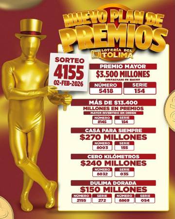 Resultados lotería del Tolima