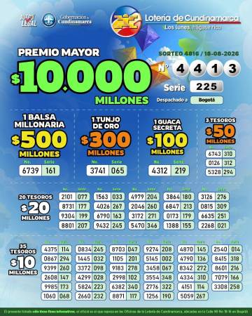 Resultados Lotería de Cundinamarca. IMAGEN: FACEBOOK LOTERÍA DE CUNDINAMARCA