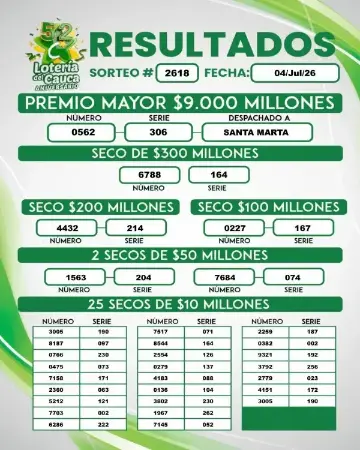 Lotería del Cauca. FOTO: FACEBOOK LOTERÍA DEL CAUCA