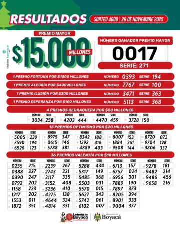 DISEÑO: LOTERÍA DE BOYACÁ