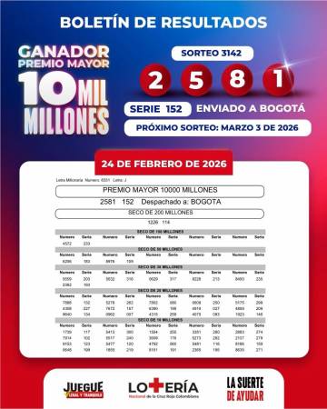 Resultados de la Lotería de la Cruz Roja para el martes, 24 de febrero. FOTO: INSTAGRAM LOTERÍA DE LA CRUZ ROJA