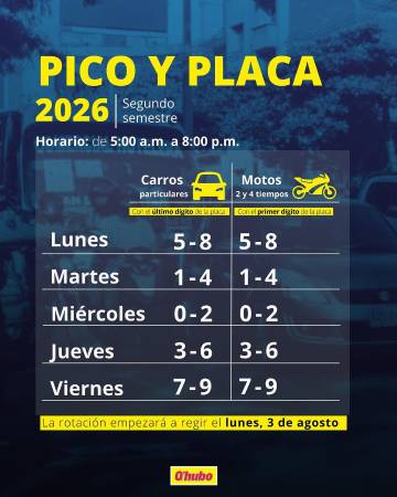 Pico y placa para carros y motos. FOTO: Q’HUBO