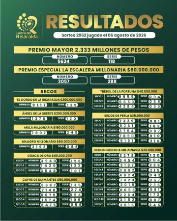 IMAGEN: FACEBOOK LOTERÍA DE RISARALDA
