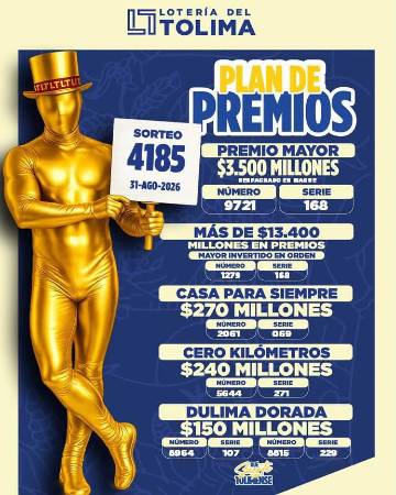 Resultados de la Lotería del Tolima. IMAGEN: FACEBOOK LOTERÍA DEL TOLIMA
