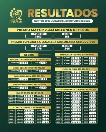 /DISEÑO: LOTERÍA DE RISARALDA