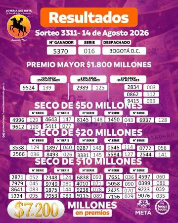 Resultados Lotería del Meta, agosto 14 de 2026. FOTO: FACEBOOK LOTERÍA DEL META