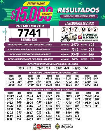 /DISEÑO: LOTERÍA DE BOYACÁ