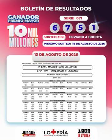 Lotería de la Cruz Roja. IMAGEN: FACEBOOK LOTERÍA NACIONAL DE LA CRUZ ROJA COLOMBIANA