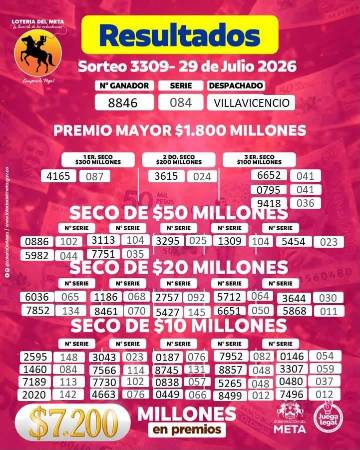 Resultados lotería del Meta. FOTO: FACEBOOK LOTERÍA DEL META
