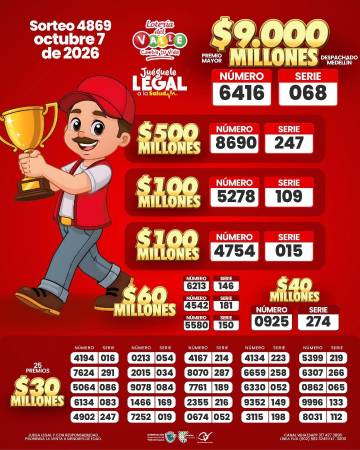 Resultados de la Lotería del Valle. IMAGEN: FACEBOOK LOTERÍA DEL VALLE