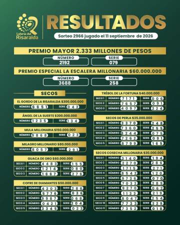 Resultados de la Lotería de Risaralda. IMAGEN: FACEBOOK LOTERÍA DE RISARALDA