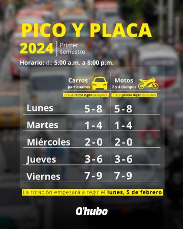 ¡Ojo pues! Desde este lunes rota el pico y placa: estos son los dígitos que tienen la medida este 5 de febrero 