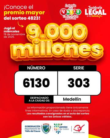 ¿Cayó su número? Revise los resultados de las loterías sorteadas este miércoles, 19 de noviembre