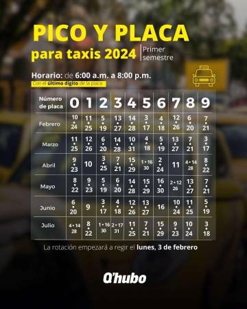 /IMÁGENES: Q’HUBO MEDELLÍN