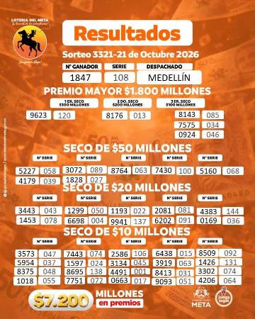 Resultados de la Lotería del Meta. IMAGEN: FACEBOOK LOTERÍA DEL META