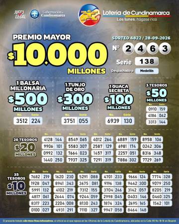 Resultados de la Lotería de Cundinamarca. IMAGEN: FACEBOOK LOTERÍA DE CUNDINAMARCA