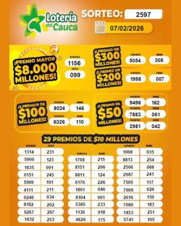 FOTO: LOTERÍA DEL CAUCA