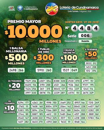 Resultados de la Lotería de Cundinamarca. IMAGEN: FACEBOOK LOTERÍA DE CUNDINAMARCA
