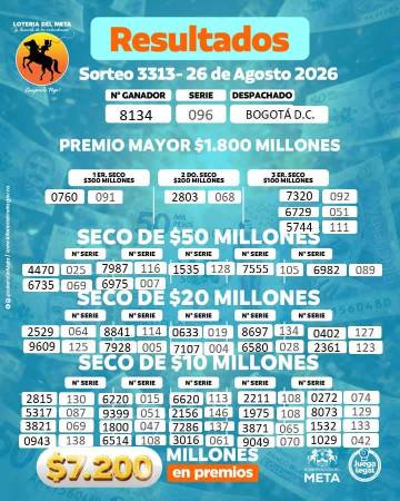 Resultados lotería del Meta. FOTO: FACEBOOK LOTERÍA DEL META