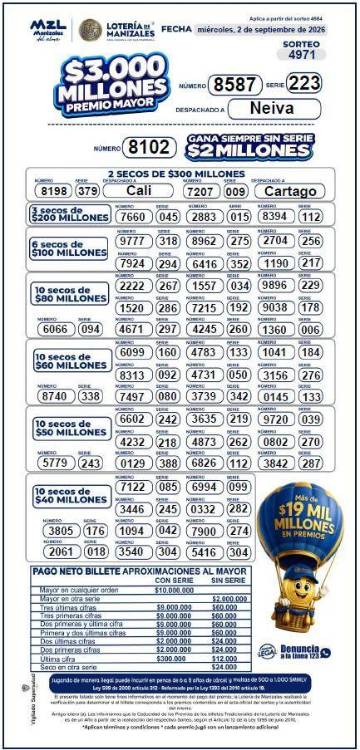 Resultados de la Lotería de Manizales. IMAGEN: FACEBOOK LOTERÍA DE MANIZALES