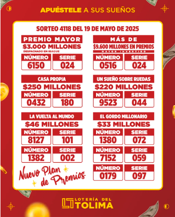 ¿Está muy tirado? Revise los resultados de las loterías sorteadas este lunes, 19 de mayo