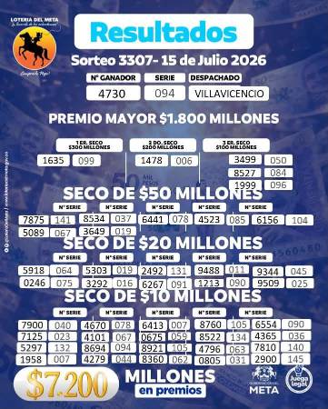 Resultados lotería del Meta. FOTO: FACEBOOK LOTERÍA DEL META
