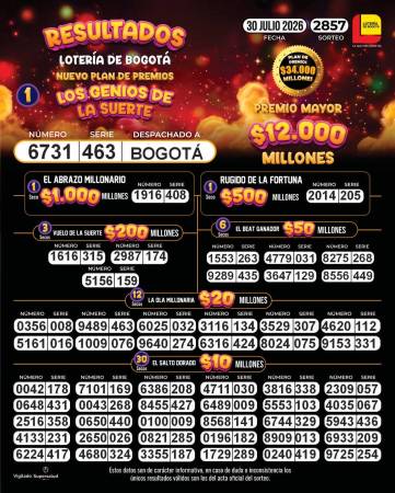 Resultados del 30 de julio. FOTO: FACEBOOK LOTERÍA DE BOGOTÁ