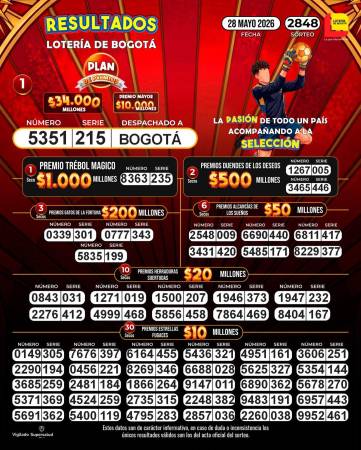 FOTO: FACEBOOK LOTERÍA DE BOGOTÁ