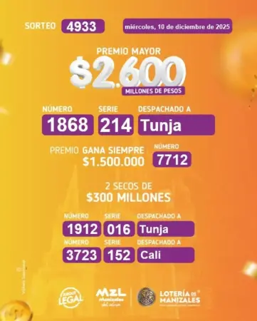 DISEÑO: LOTERIA DE MANIZALES