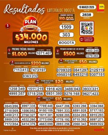 FOTO: LOTERÍA DE BOGOTÁ