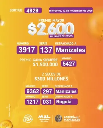 /DISEÑO: LOTERÍA DE MANIZALES