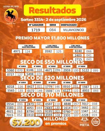 Resultados de la Lotería del Meta. IMAGEN: FACEBOOK LOTERÍA DEL META