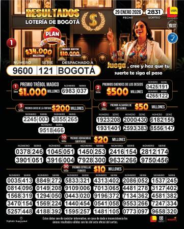 Resultado último sorteo, jueves 29 de enero. FOTO: FACEBOOK LOTERÍA DE BOGOTÁ