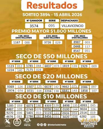 Lotería del Meta, sorteo abril 15. FOTO: FACEBOOK LOTERÍA DEL META