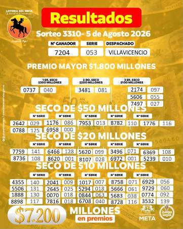 IMAGEN: FACEBOOK LOTERÍA DEL META