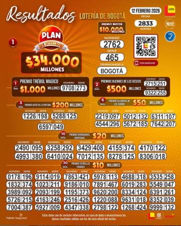 Lotería de Bogota. FOTO: TOMADA DE INSTAGRAM @loteriadebogota