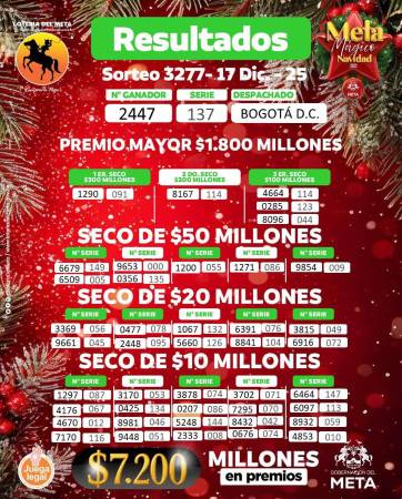 .FOTO: TOMADO DE FACEBOOK LOTERÍA DEL META