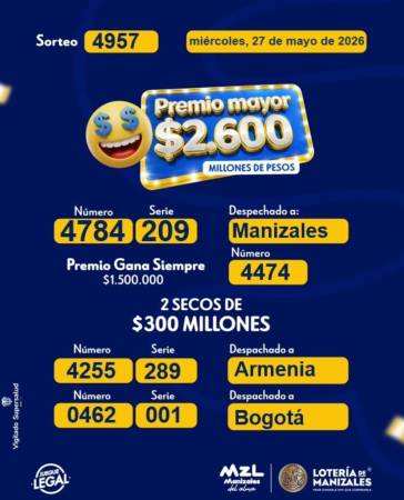 FOTO: LOTERÍA DE MANIZALES
