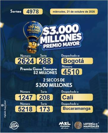 Resultados de la Lotería de Manizales. IMAGEN: FACEBOOK LOTERÍA DE MANIZALES